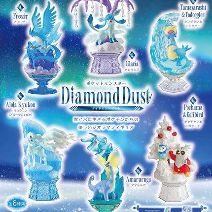 The image is a collection of seven figurines, each representing a different Pokémon character, arranged in a grid-like pattern against a blue background.