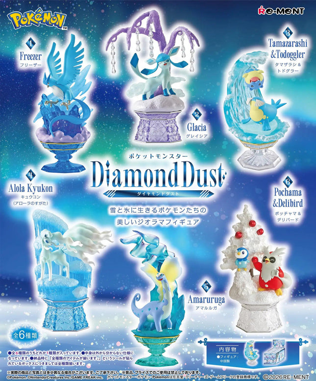 The image is a collection of seven figurines, each representing a different Pokémon character, arranged in a grid-like pattern against a blue background.